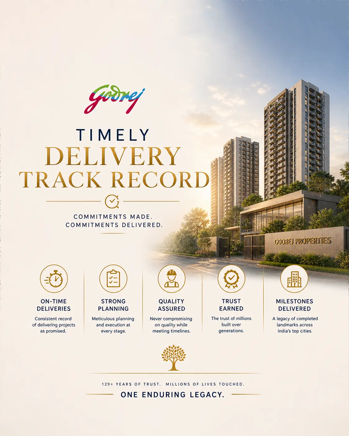 Godrej Properties proven timely delivery track record